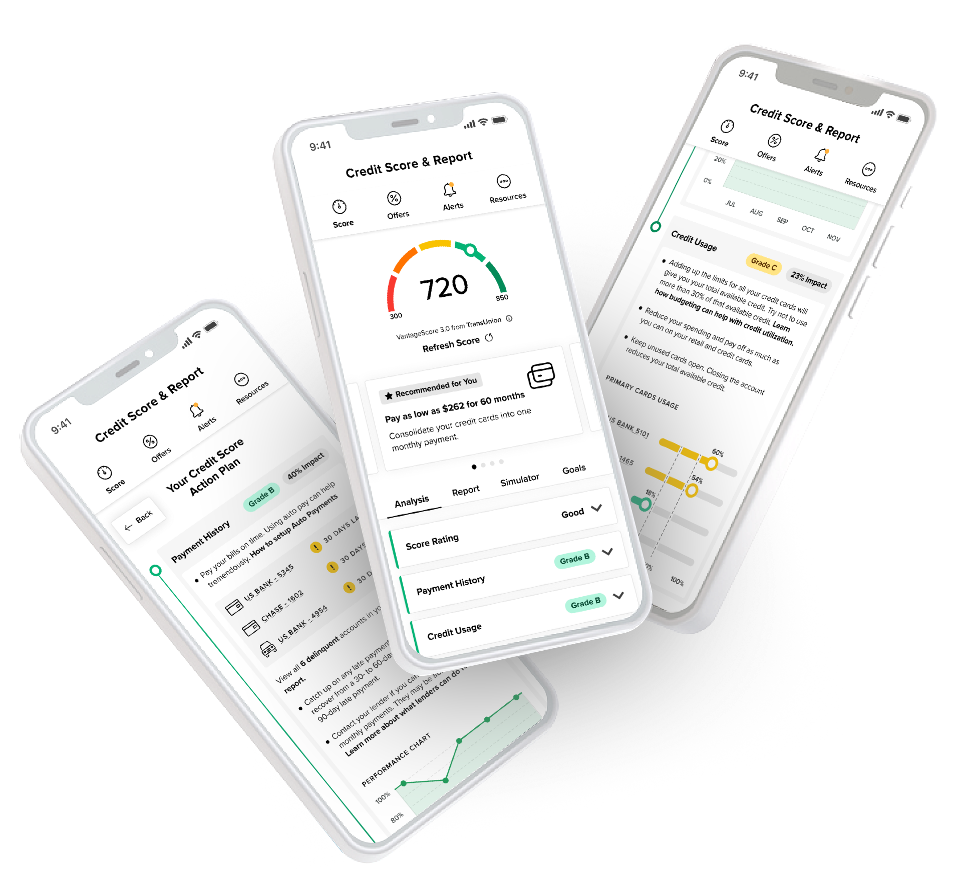 Credit Score on mobile device